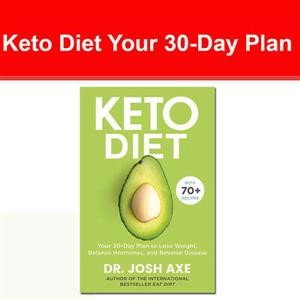 Keto Meal Plan for 1 Person